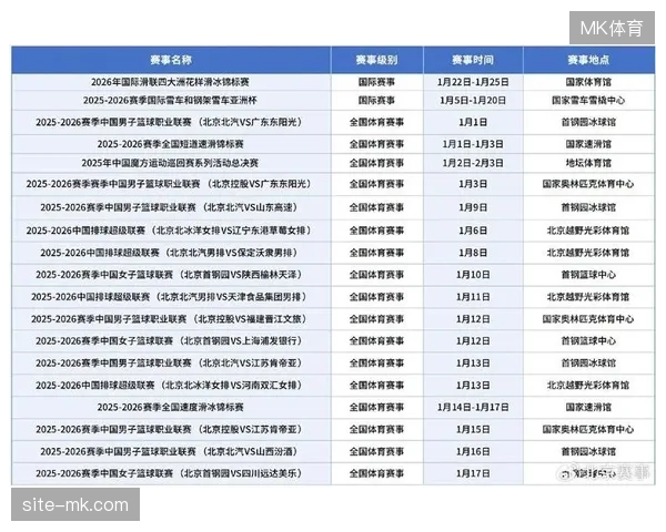 2026年赛事转播标准下沉，实时交互技术将锁定体育内容竞争重心